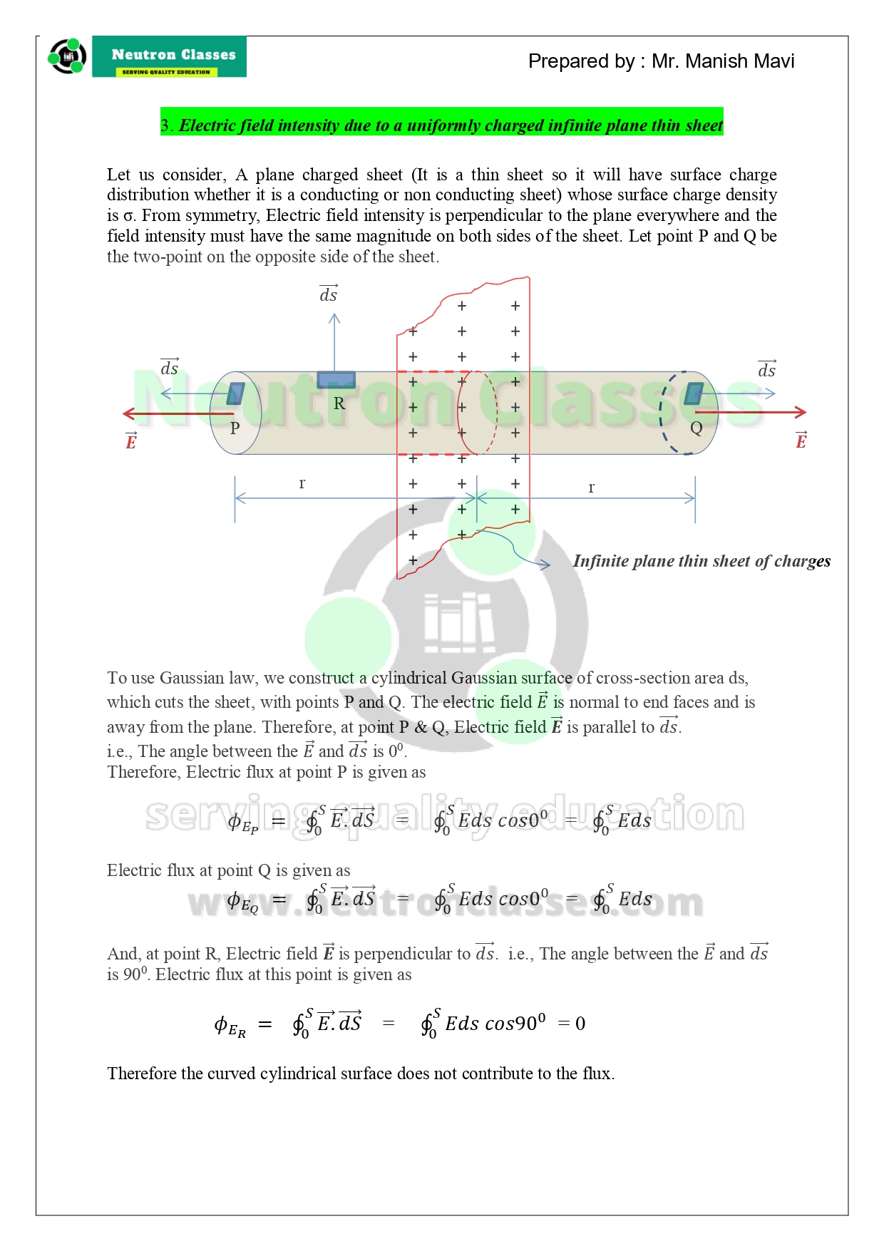 Applications Of Gauss S Theorem Chapter 1 Electric Charges And Fields