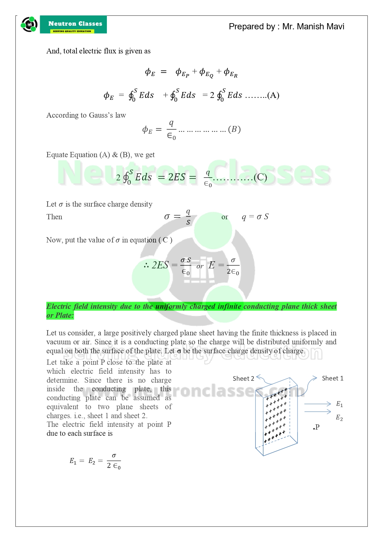 Applications Of Gauss S Theorem Chapter 1 Electric Charges And Fields