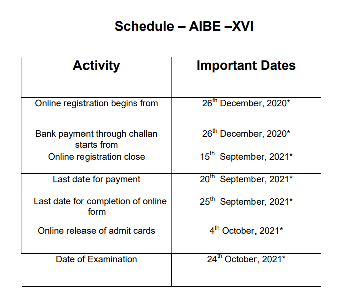 AIBE Schedule