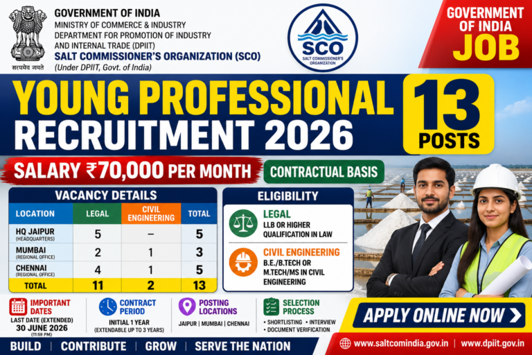 SCO Young Professional Recruitment 2026: Apply Online for 13 Posts | ₹70,000 Salary | Last Date Extended